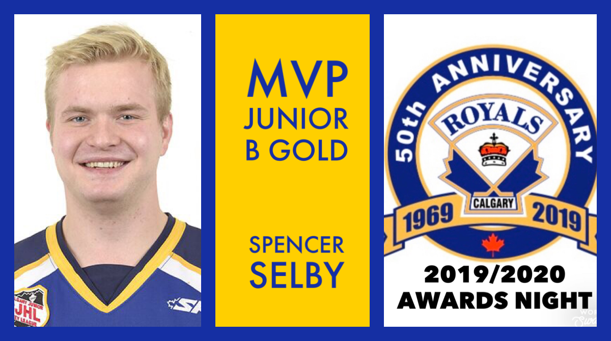 Jr B Gold 2 Jr B Gold 2